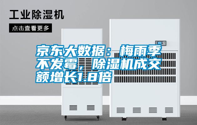 京東大數(shù)據(jù)：梅雨季不發(fā)霉，除濕機(jī)成交額增長(zhǎng)1.8倍