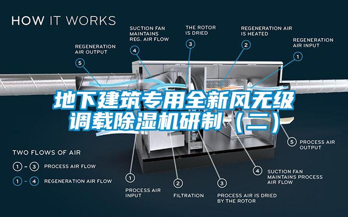 地下建筑專用全新風(fēng)無級調(diào)載除濕機(jī)研制（二）