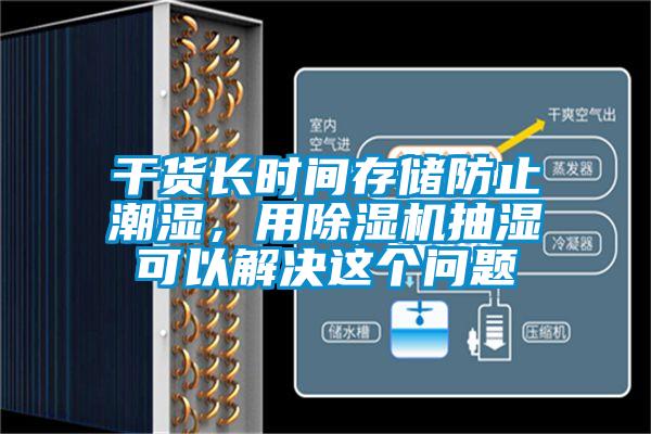 干貨長時間存儲防止潮濕，用除濕機抽濕可以解決這個問題