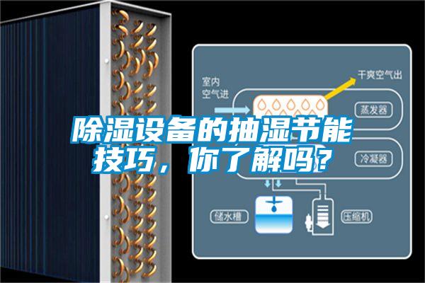 除濕設(shè)備的抽濕節(jié)能技巧，你了解嗎？