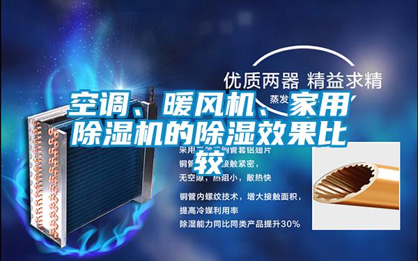 空調(diào)、暖風(fēng)機(jī)、家用除濕機(jī)的除濕效果比較