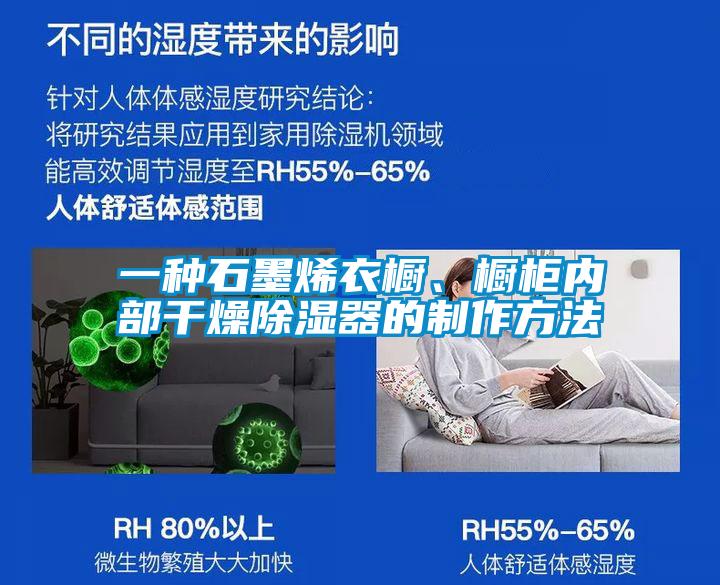 一種石墨烯衣櫥、櫥柜內(nèi)部干燥除濕器的制作方法