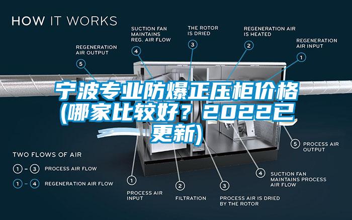 寧波專業(yè)防爆正壓柜價(jià)格(哪家比較好？2022已更新)