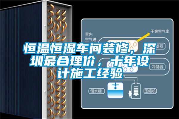 恒溫恒濕車間裝修，深圳最合理價，十年設(shè)計(jì)施工經(jīng)驗(yàn)