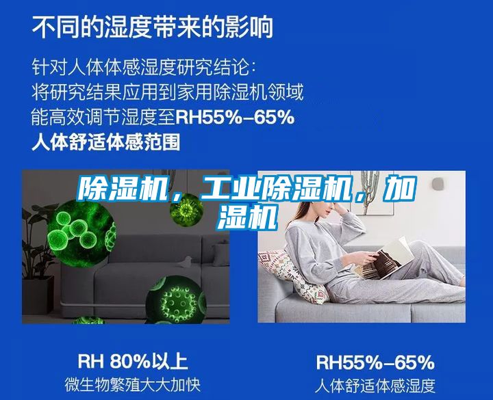 除濕機，工業除濕機，加濕機