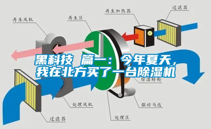黑科技 篇一：今年夏天，我在北方買了一臺除濕機(jī)