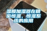 濕膜加濕器在精密恒溫、恒濕系統(tǒng)的應用