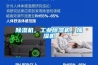 除濕機，工業除濕機，加濕機
