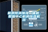 機房除濕加濕一體機，數據中心機房恒濕機器